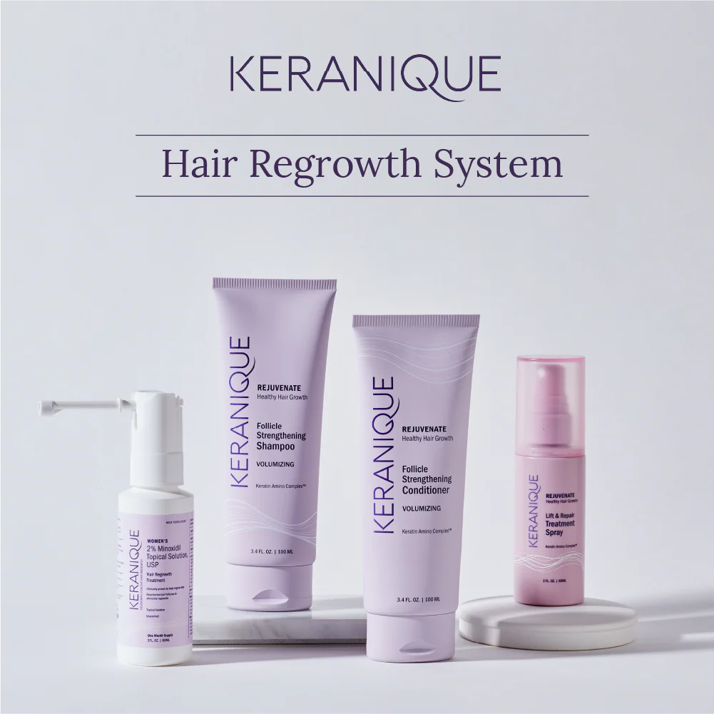 KERANIQUE HAIR REGROWTH SYSTEM