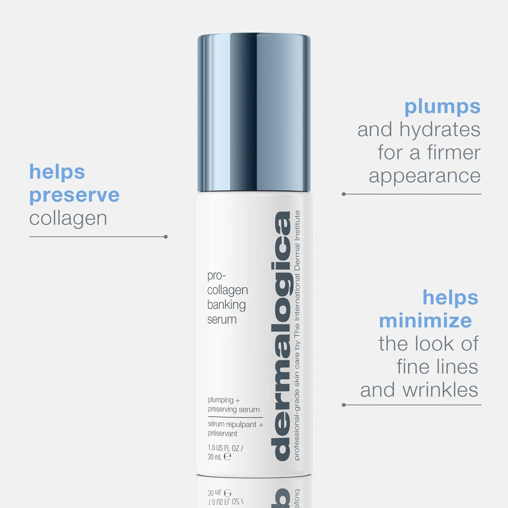 Dermalogica Pro-Collagen Banking Serum - plump skin + preserve collagen