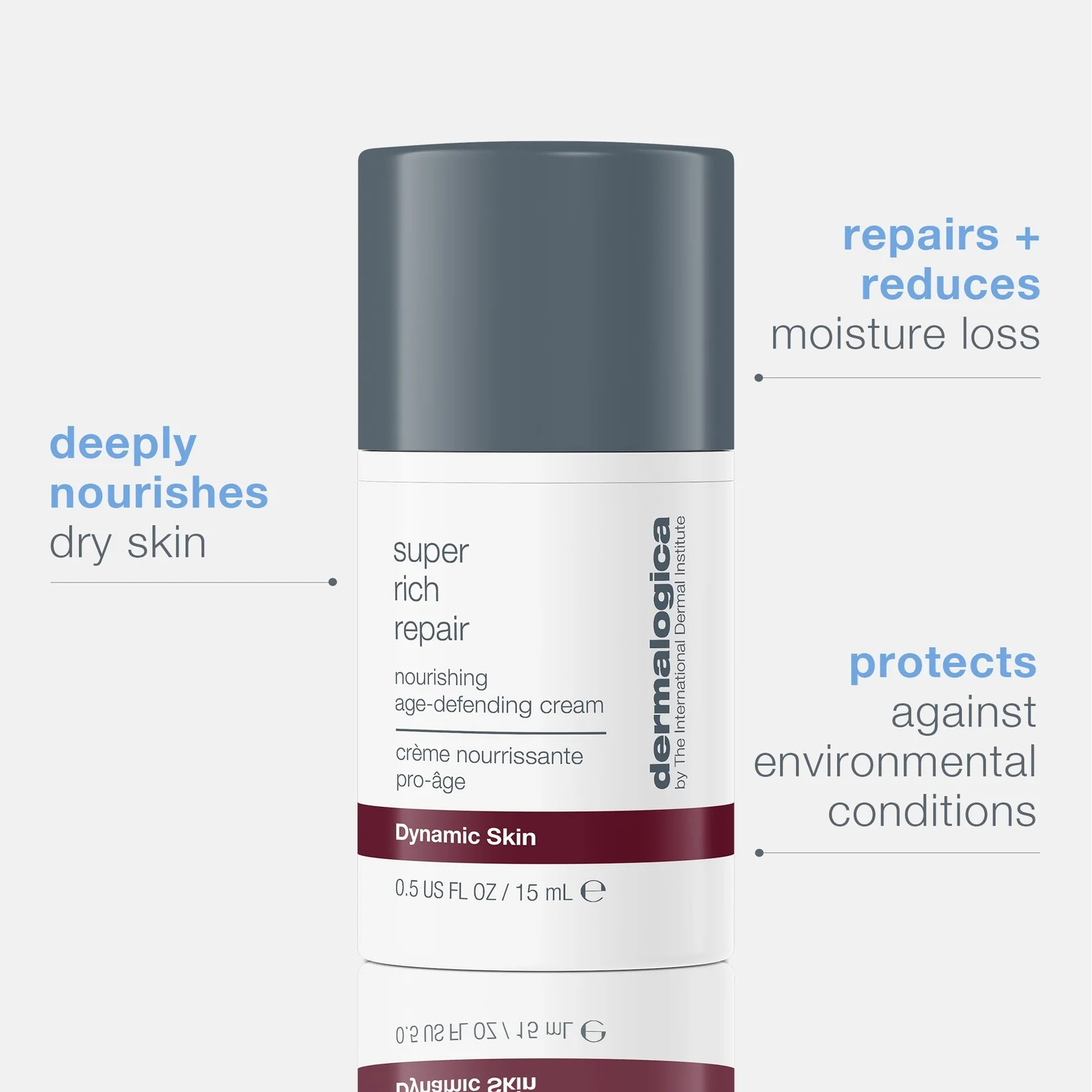 DERMALOGICA SUPER RICH REPAIR MOISTURIZER - nourishes chronically dry skin