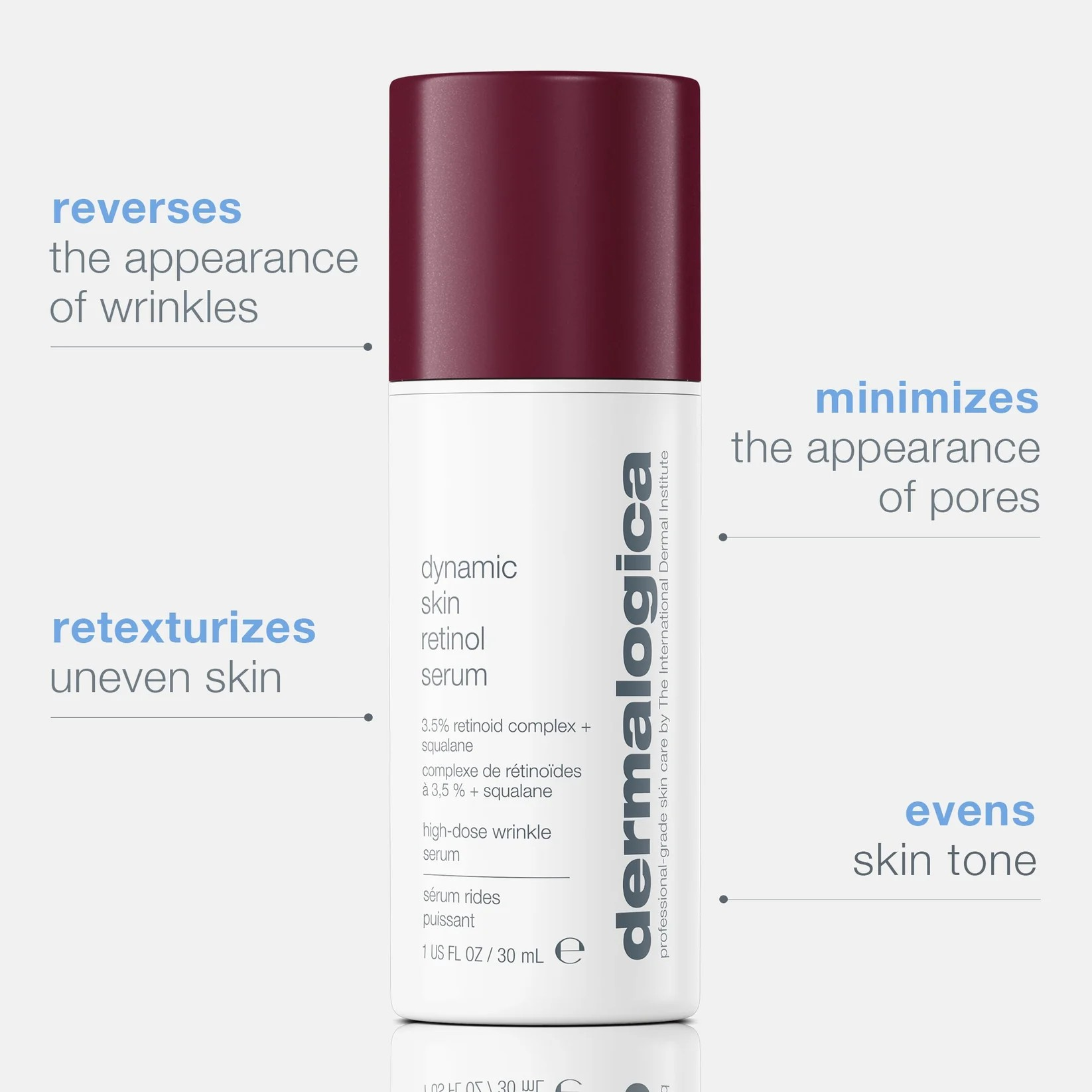 DERMALOGICA DYNAMIC SKIN RETINOL SERUM - retexturizes and evens skin tone