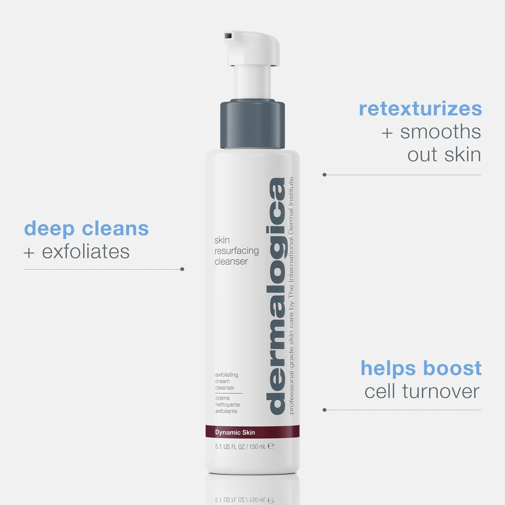 DERMALOGICA SKIN RESURFACING LACTIC ACID CLEANSER - retexturizes aging skin