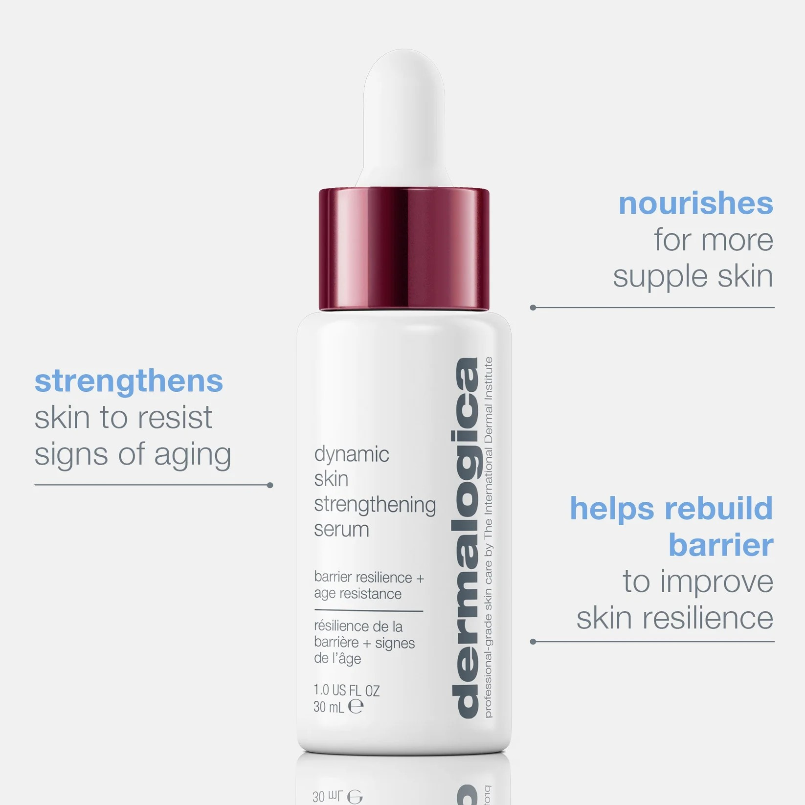 DERMALOGICA DYNAMIC SKIN STRENGTHENING SERUM - strengthens skin barrier