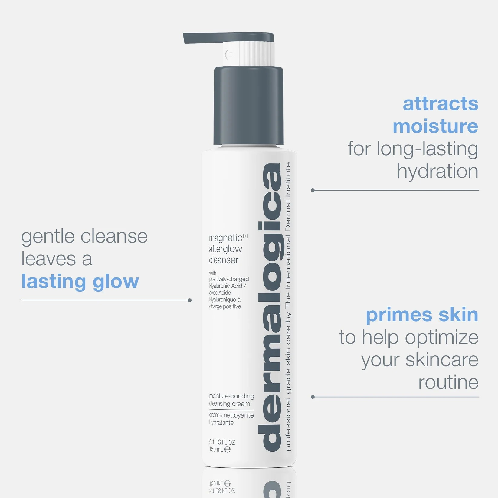 DERMALOGICA MAGNETIC[+] AFTERGLOW CLEANSER - cleanse, magnetize, glow
