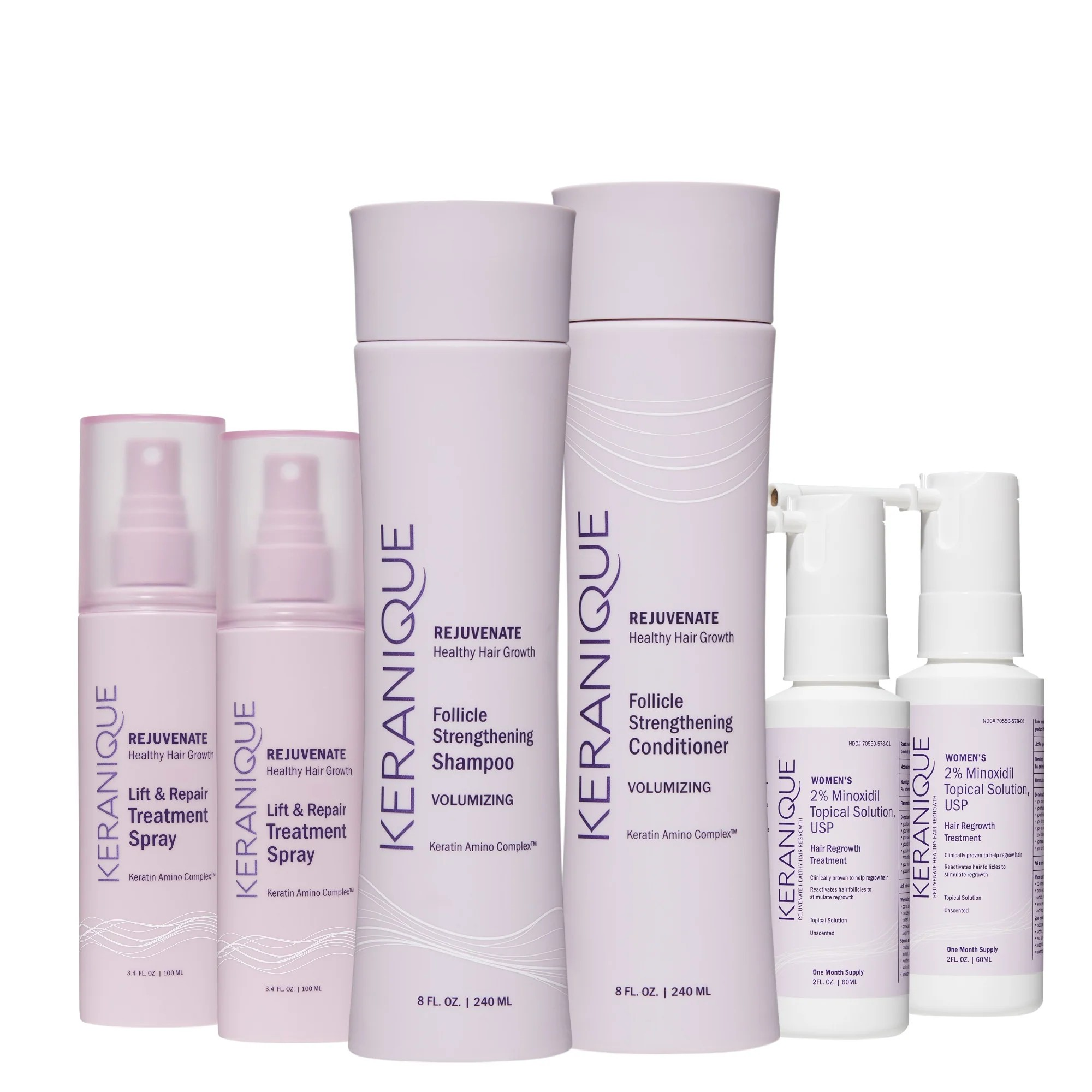 KERANIQUE HAIR REGROWTH DELUXE SYSTEM