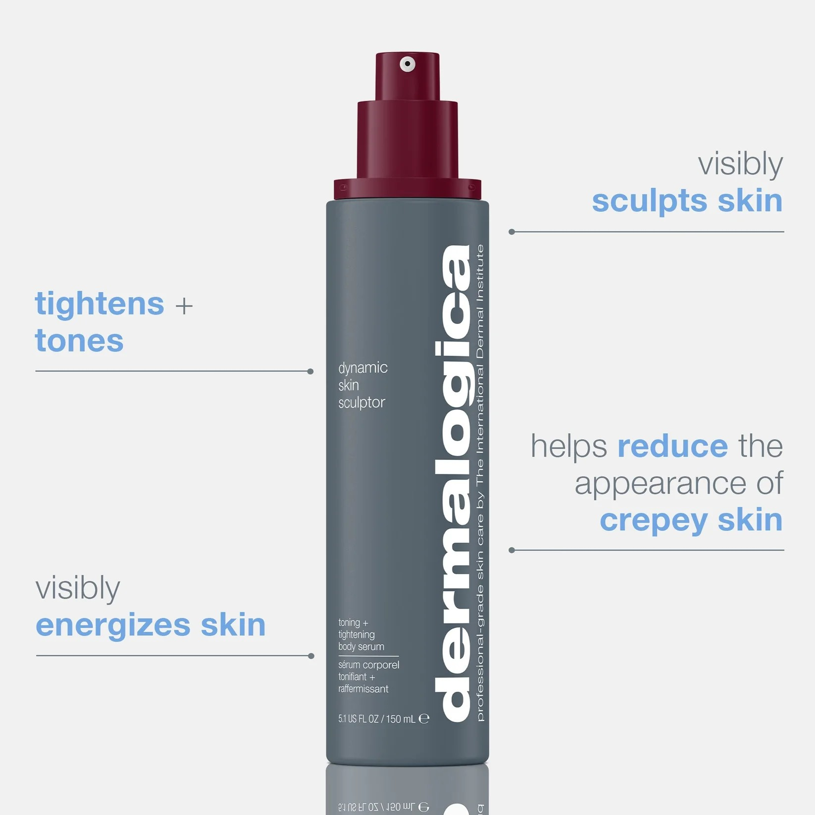 DERMALOGICA DYNAMIC SKIN SCULPTOR BODY SERUM - tightens, tones, sculpts