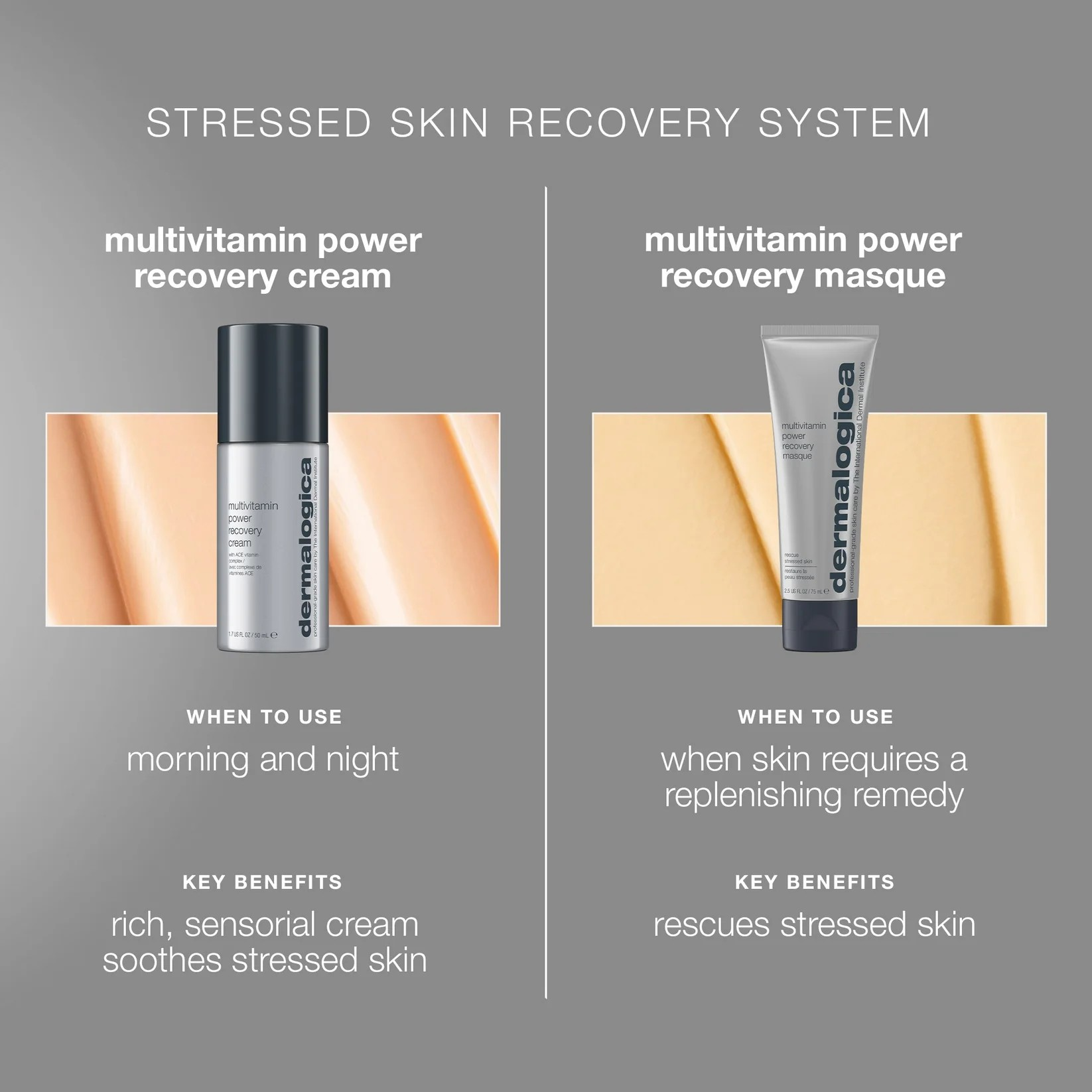 DERMALOGICA STRESSED SKIN RECOVERY SYSTEM (2 FULL-SIZE) - revitalize + defend against skin depletion